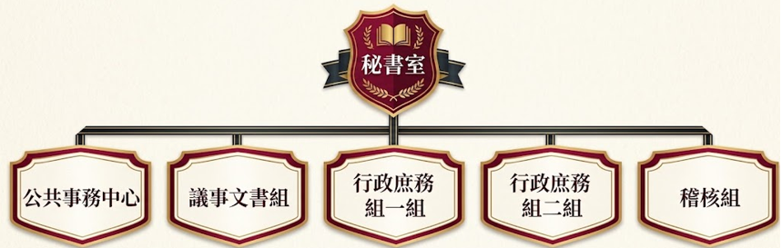 這是一張圖片